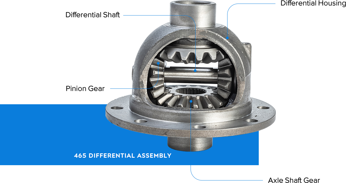 differential assembly